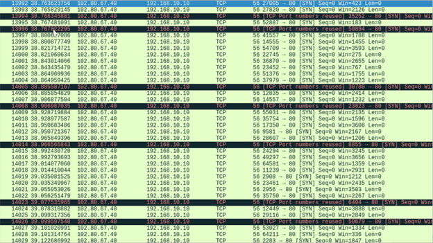 Packet capture during second SYN flood showing mitigation
